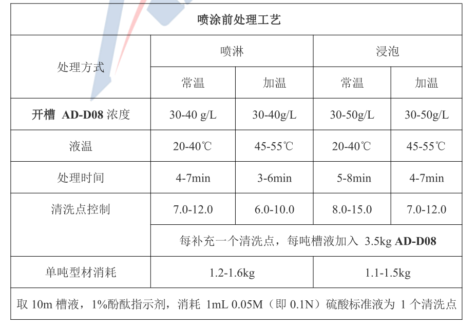 企業(yè)微信截圖_16227930298073